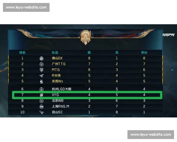 数据说话！瓦洛兰特冠军榜队伍实力分析，谁是隐藏的黑马
