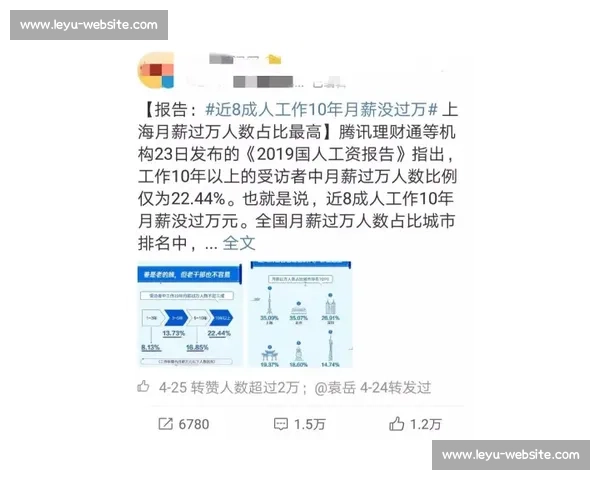 这报告太扎心！电竞行业报告揭示残酷真相