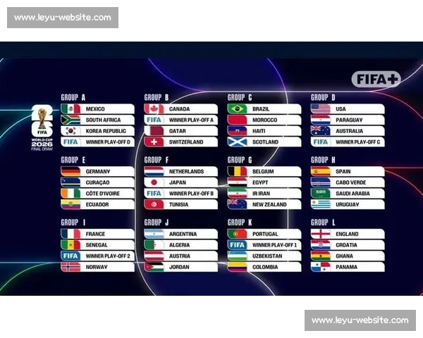 官方公布！2026世界杯赞助商名单，谁是最大赢家