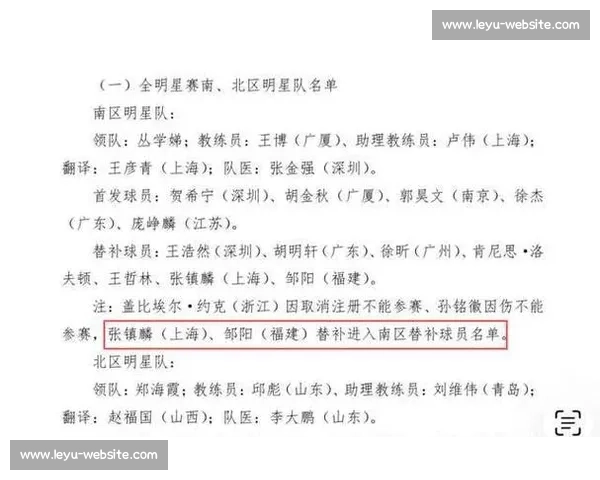 意外！某国核心球员落选，替补名单引争议