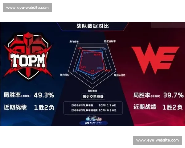 谁说我弱XX战队逆风翻盘，教练的战术部署太牛了！