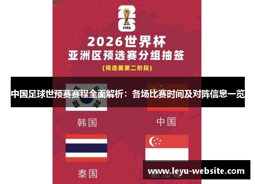 中国足球世预赛赛程全面解析：各场比赛时间及对阵信息一览